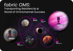 fabric-oms-thumbnail-250x177@2x