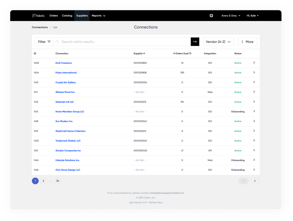 Dropship Marketplace Platform fabric Marketplace